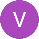 Vishnu Hiwale profile picture