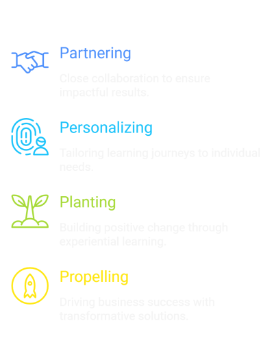 Corporate Training Programs